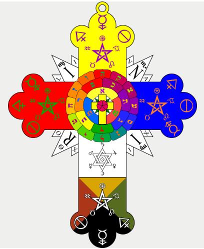 塔羅牌自學指南—什么是最合理的入門方法？