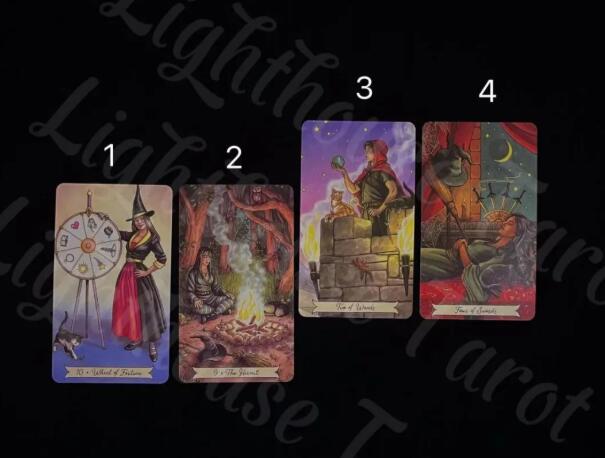 心理測試你能夠獨立生存嗎