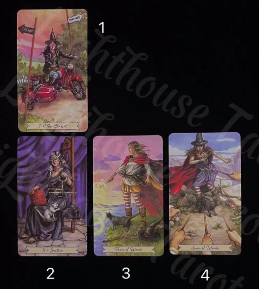 塔羅測試最近財運如何?你最近的運氣如何