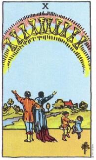 塔羅牌占卜近期感情走向，會朝著好的方向發展嗎？