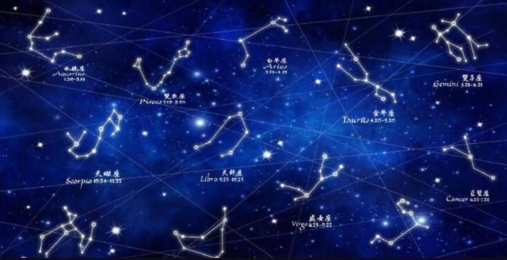 2022年下半年轉運的星座