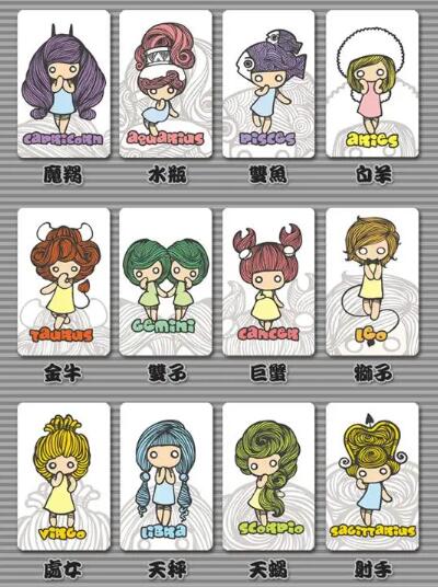 12星座理性指數排行榜