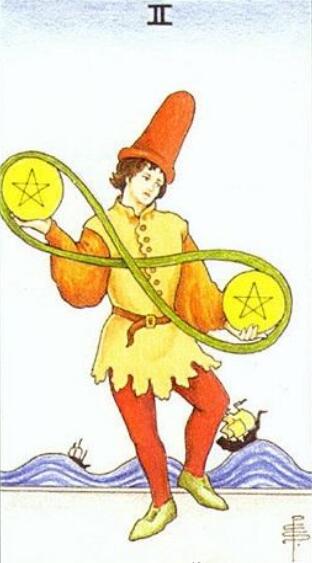 塔羅牌星幣二正位、逆位解析