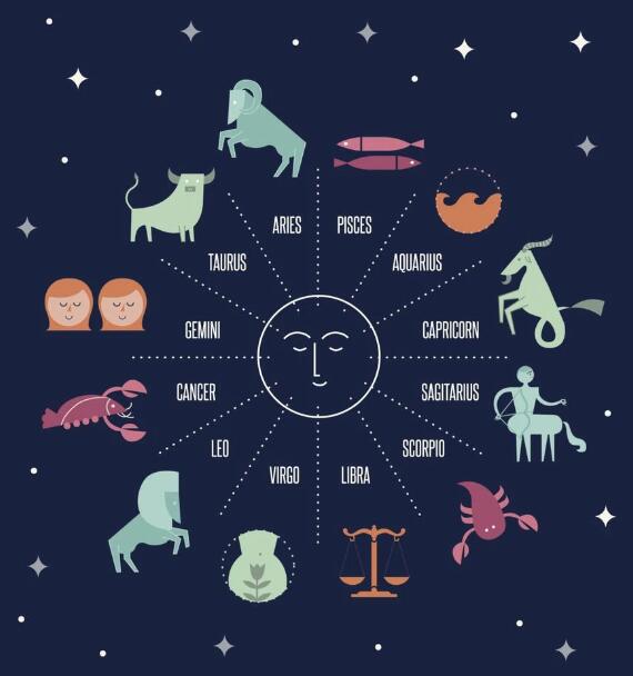 九月愛情運勢最火紅的星座