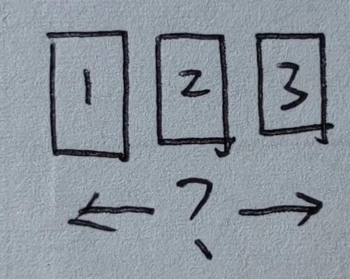 塔羅無牌陣三張技巧解讀（2）