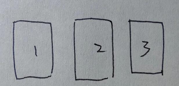 塔羅牌時間之流牌陣教程