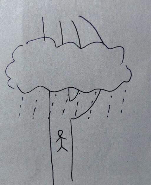 塔羅牌二選一牌陣教程（2）