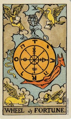 塔羅牌命運之輪解讀