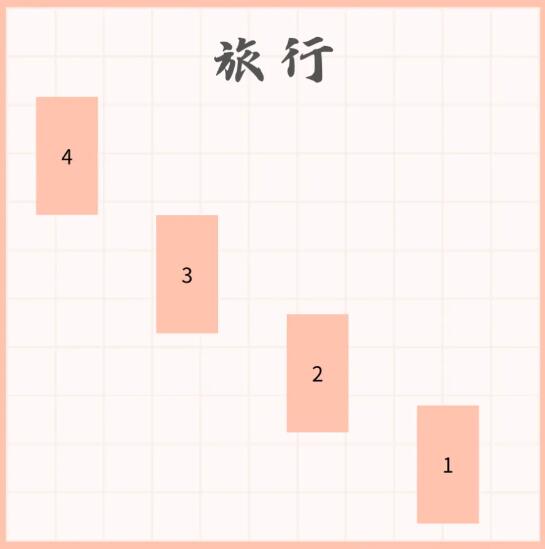 塔羅牌旅行牌陣