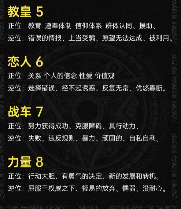 塔羅牌22張主牌正逆位快速入門（3）