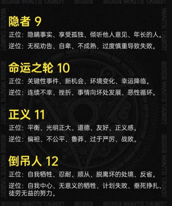 塔羅牌22張主牌正逆位快速入門（4）