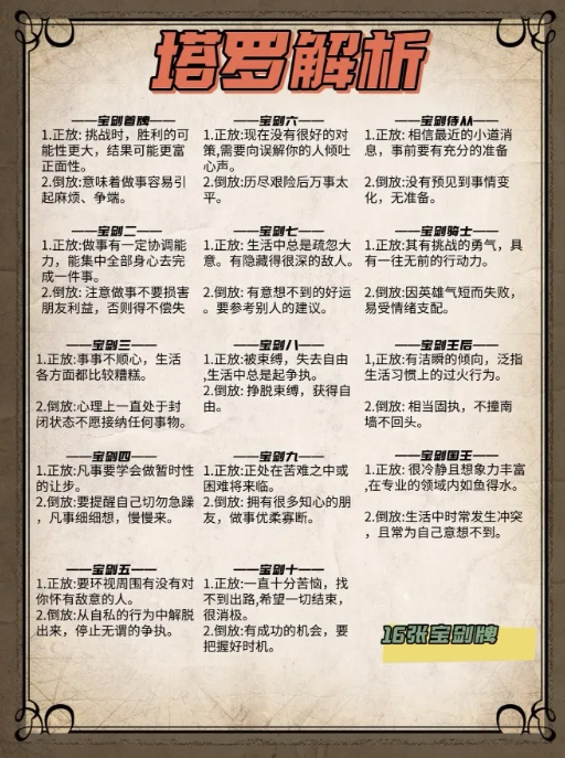 新手必看！塔羅牌78張牌義關鍵詞解析（7）