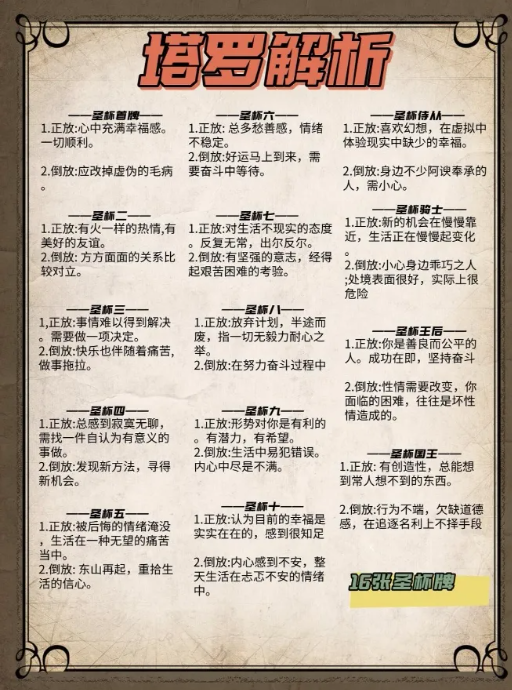 新手必看！塔羅牌78張牌義關鍵詞解析（6）