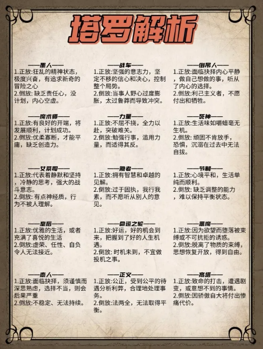 新手必看！塔羅牌78張牌義關鍵詞解析（2）